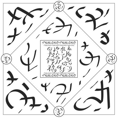 Kacuian Yantra of Material Wealth   kuta ord 2 form