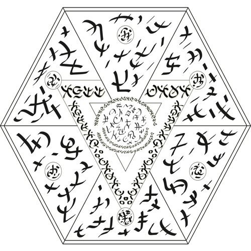 Preta Aaiyyani Lavalian Gatisaman Kuta Form